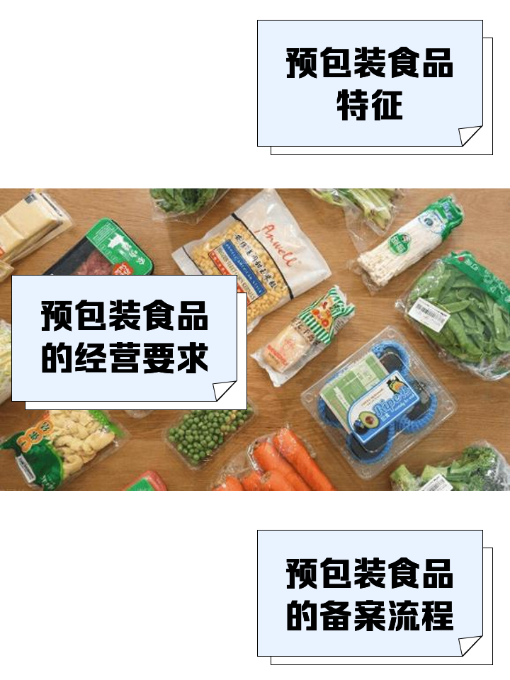 預包裝食品 定義、監管與消費須知