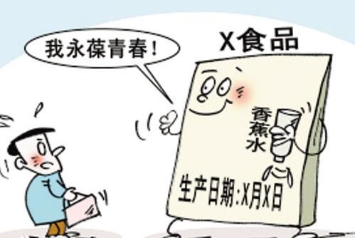 預包裝食品商品包裝上“NSX”、“HSD”是什么意思？