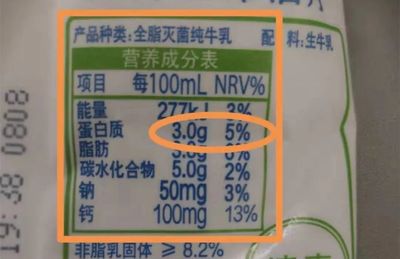 營養師教您如何選預包裝食品（一）丨正確區分乳味飲品和乳制品，避開支起“散裝”惑局